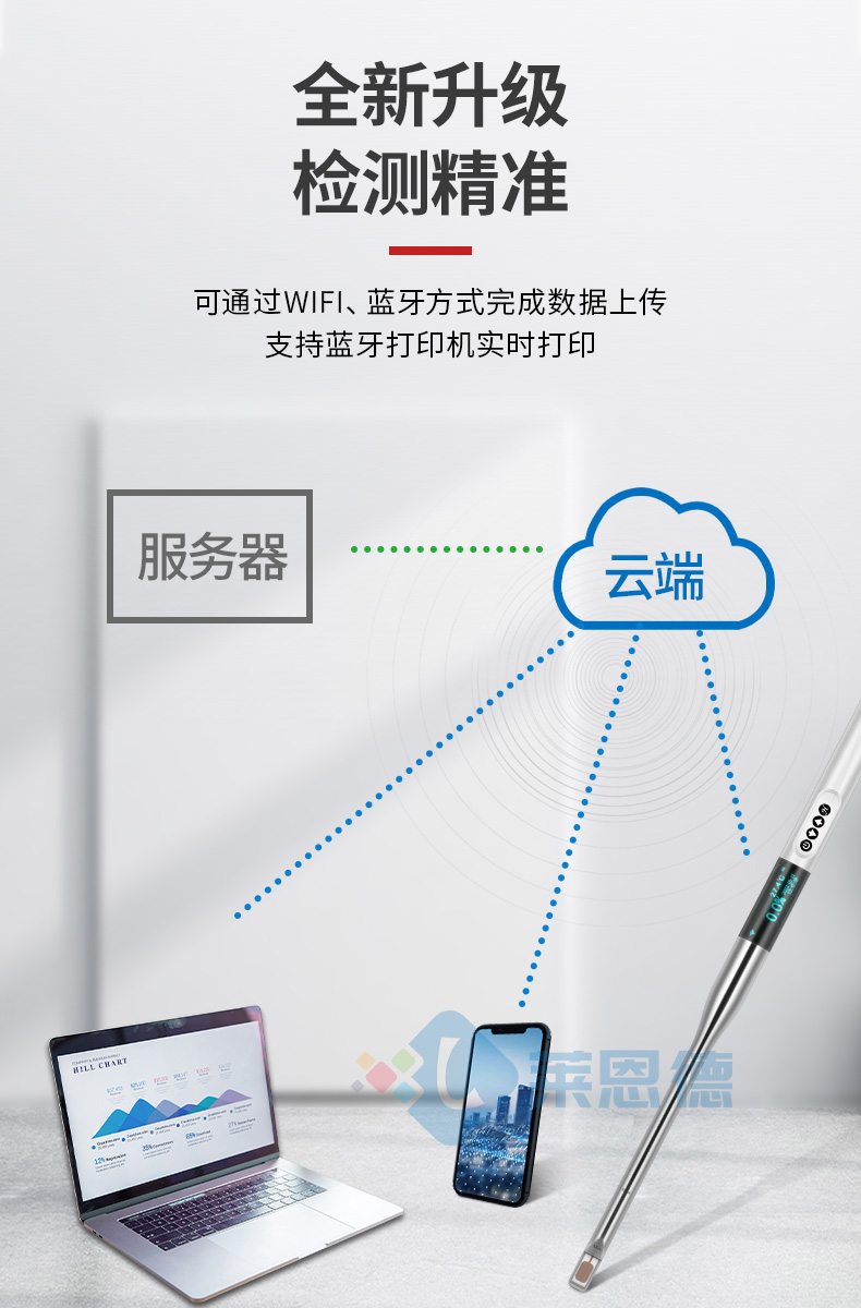 食用油檢測儀