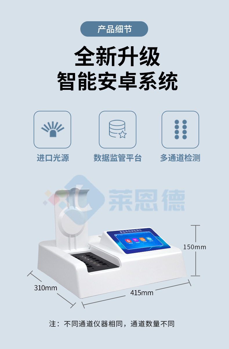 吊白塊檢測儀