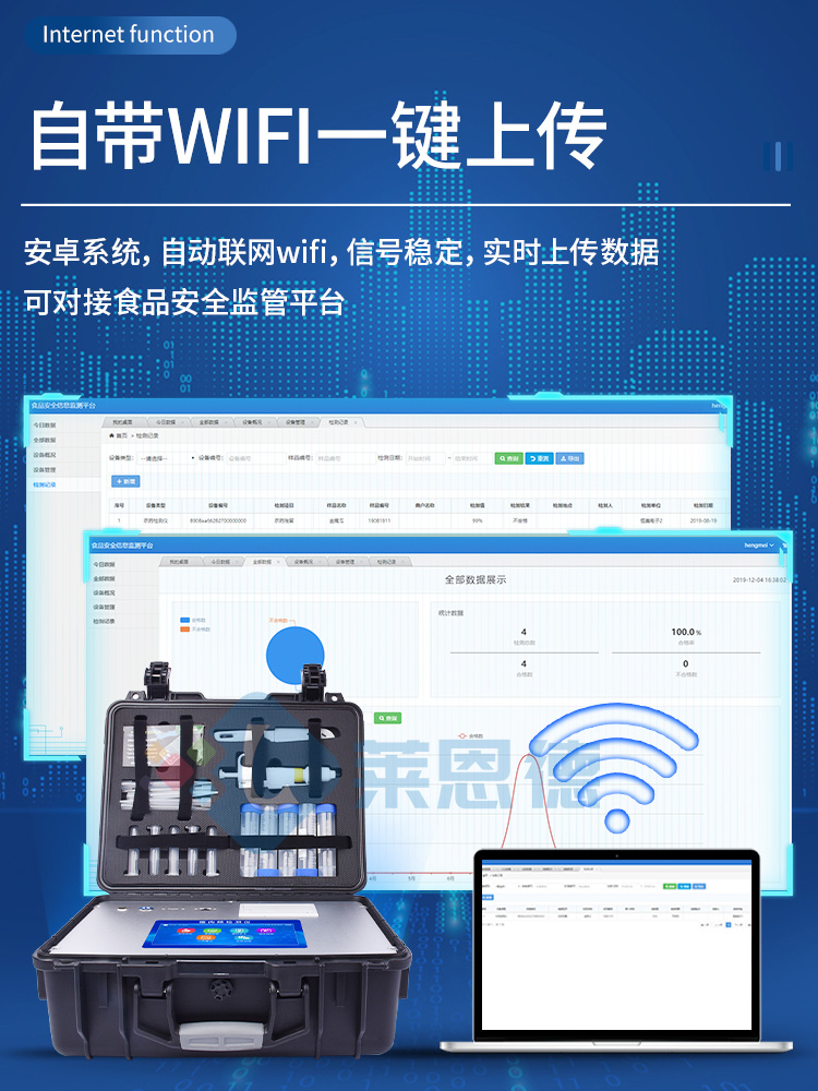 瘦肉精檢測儀
